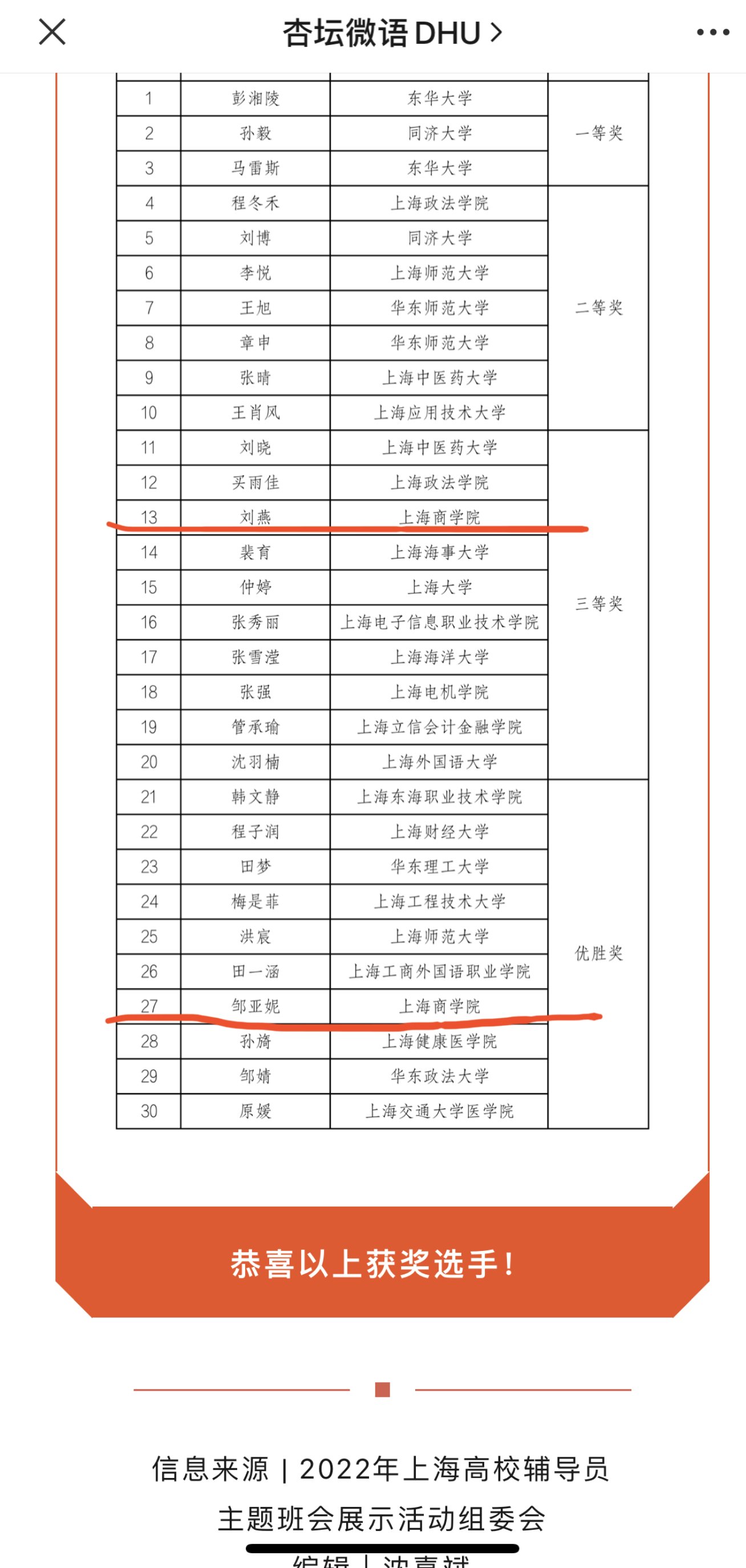 图为比赛主办方获奖公示